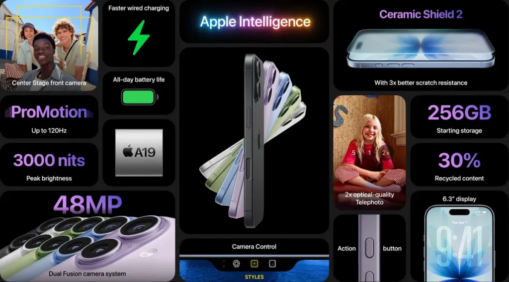 Apple Launch Event September 2025 1 screenshot 2025 09 09 at 1 40 44pm